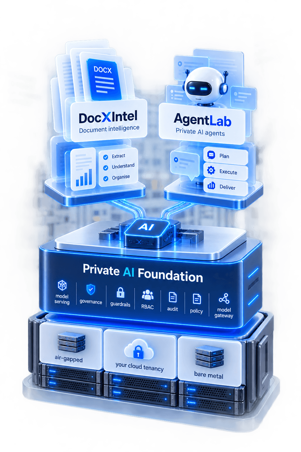 Air-gapped document intelligence architecture
