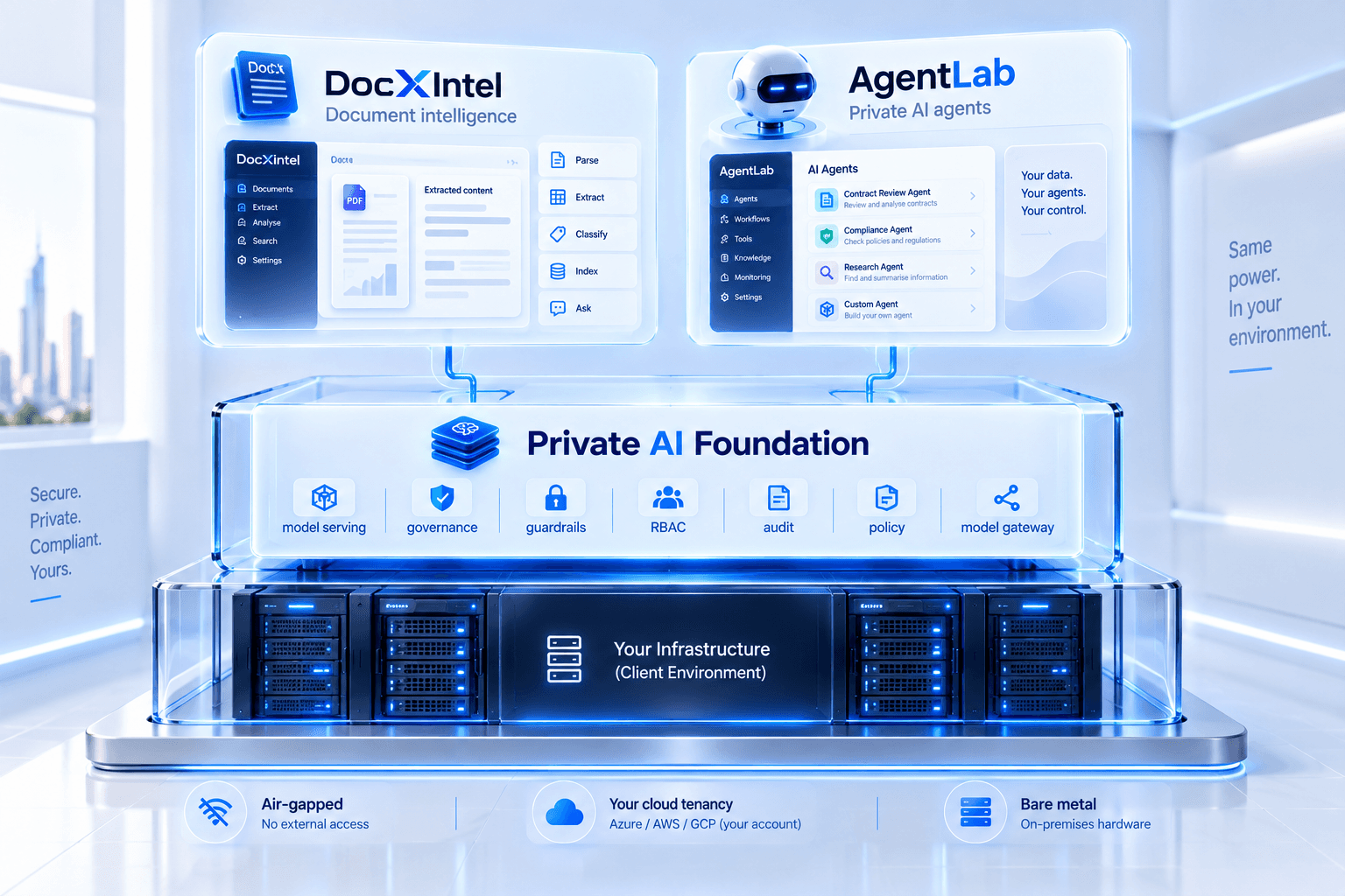 Two applications on one Private AI Foundation